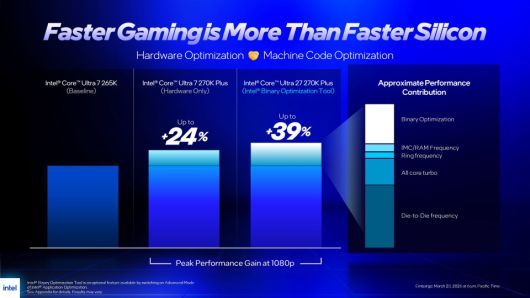 디지털포스트(PC사랑)