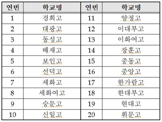 JTBC