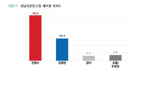 JTBC