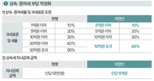 JTBC