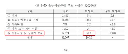 JTBC