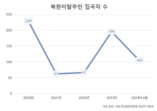 JTBC