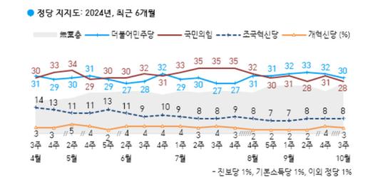 JTBC