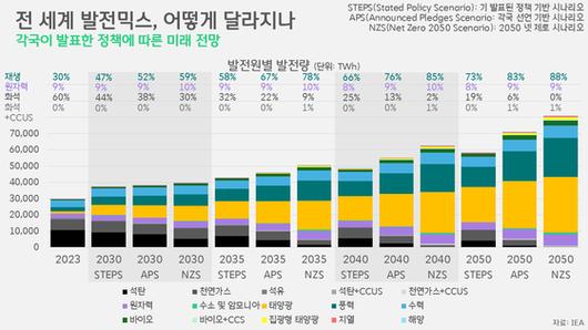 JTBC