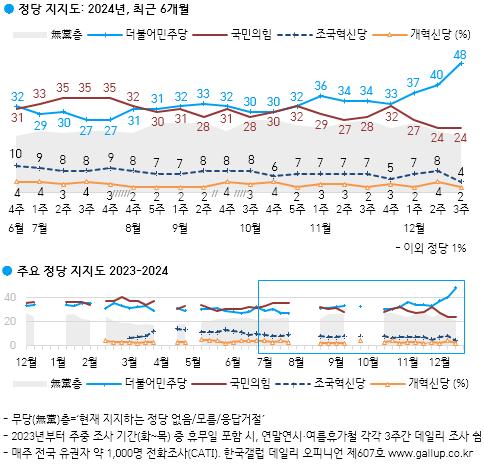 JTBC