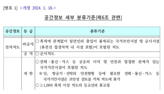 JTBC