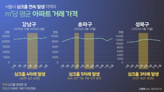 JTBC
