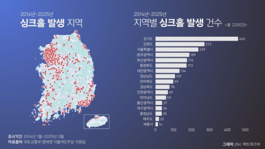 JTBC