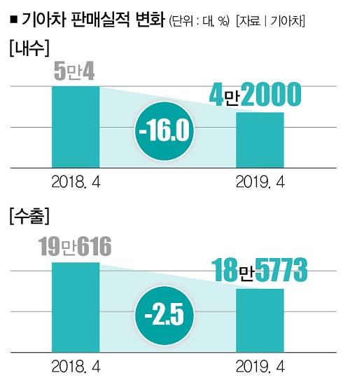 더스쿠프