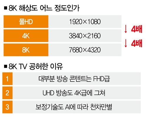 더스쿠프