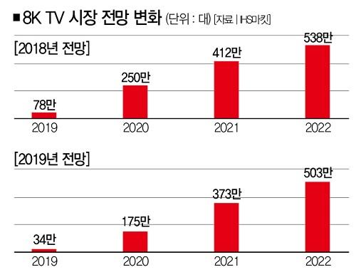 더스쿠프