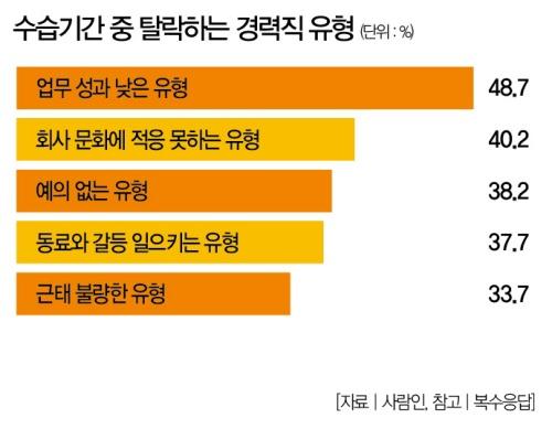 더스쿠프