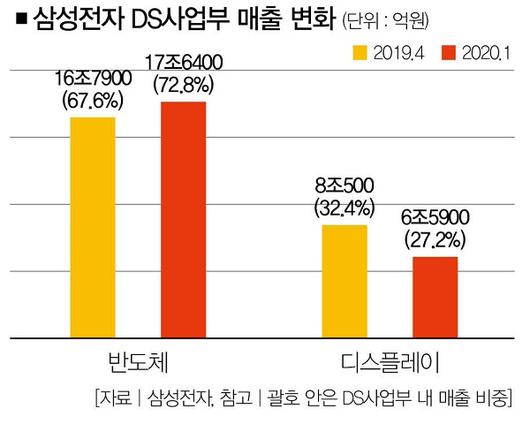 더스쿠프