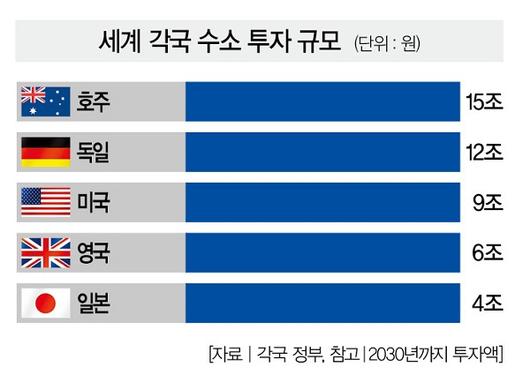 더스쿠프