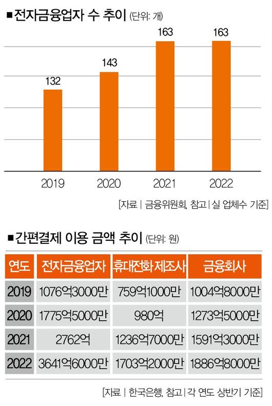 더스쿠프