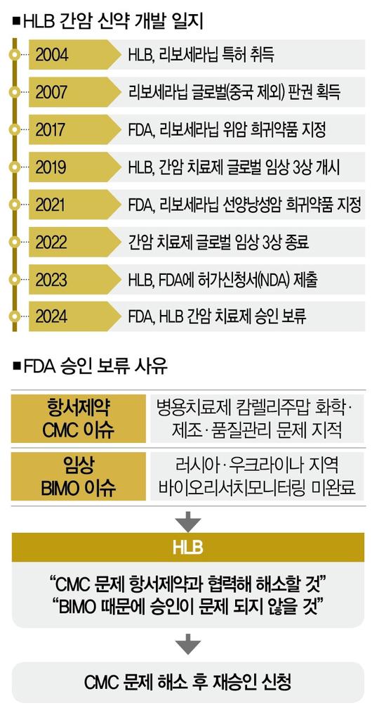 더스쿠프