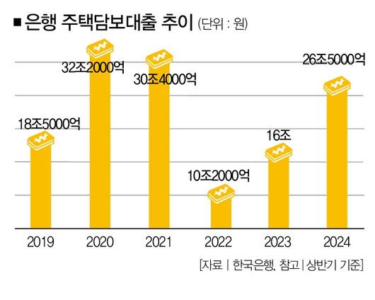 더스쿠프