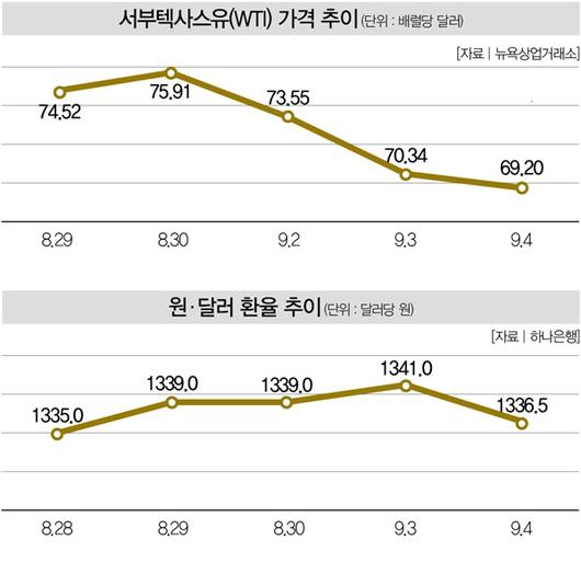 더스쿠프