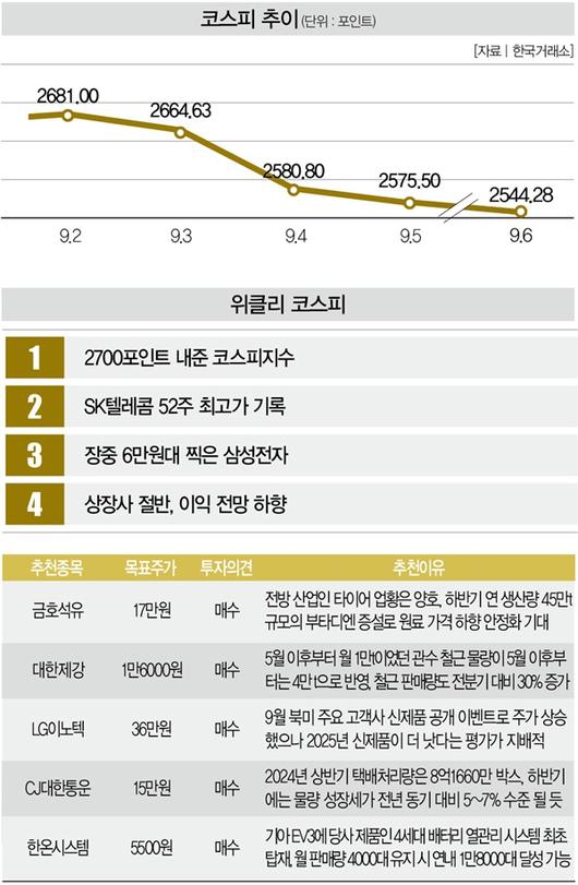 더스쿠프