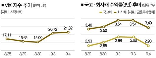 더스쿠프