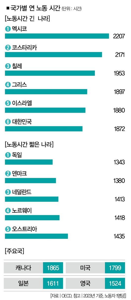 더스쿠프