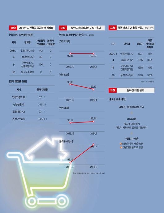 더스쿠프