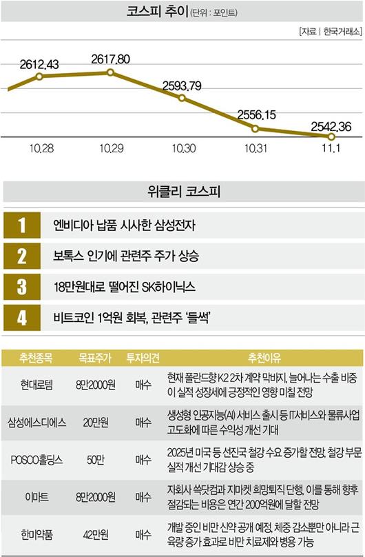 더스쿠프