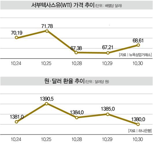 더스쿠프