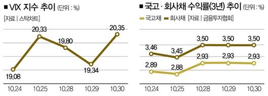 더스쿠프