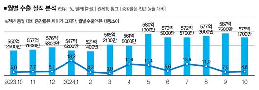 더스쿠프