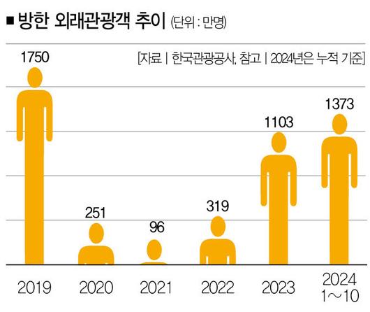 더스쿠프