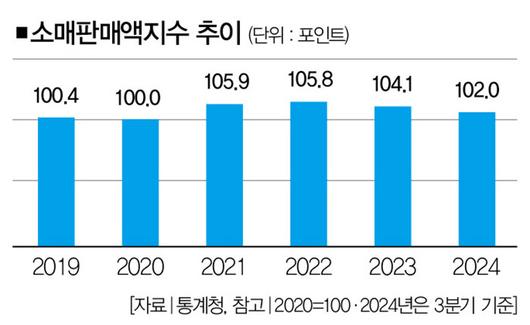 더스쿠프