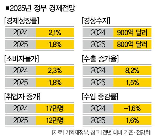 더스쿠프