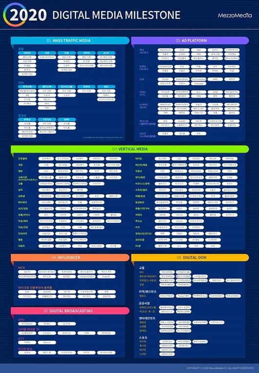 ITWorld