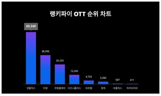 텐아시아