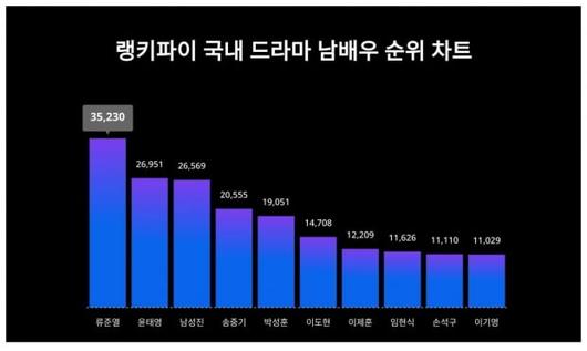 텐아시아