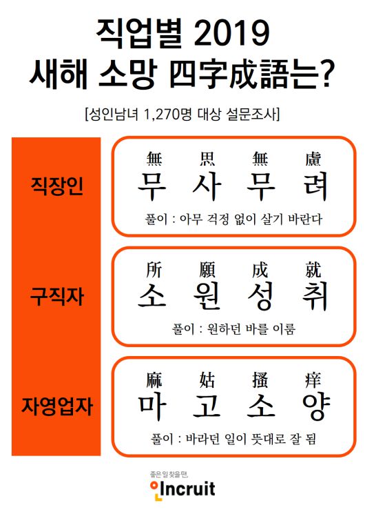 이투데이