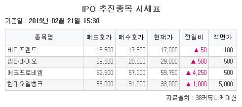 이투데이