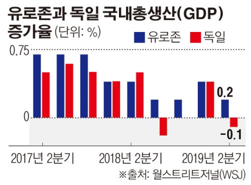 이투데이