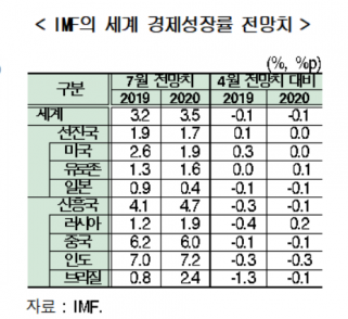 이투데이