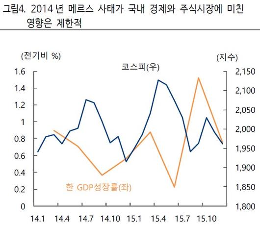 이투데이