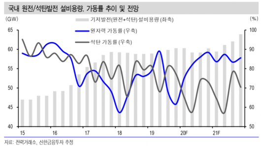 이투데이