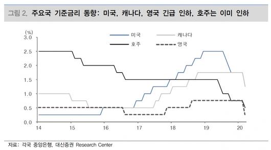 이투데이