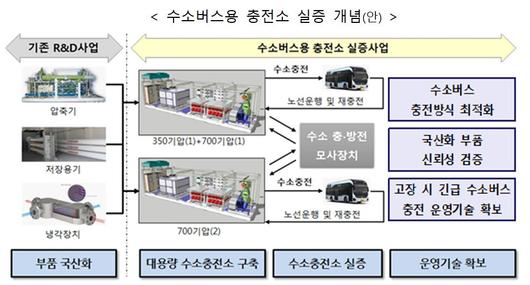 이투데이