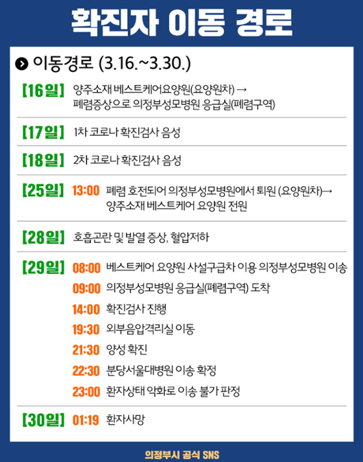 이투데이