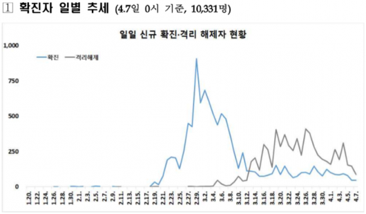 이투데이