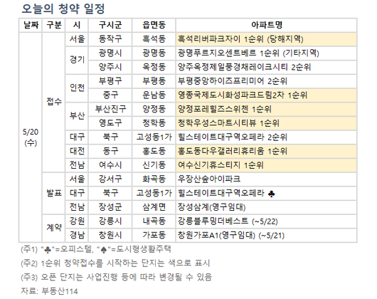 이투데이