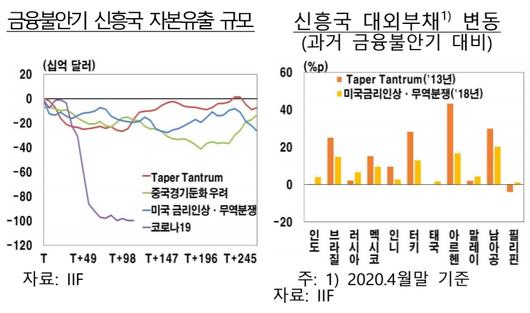 이투데이