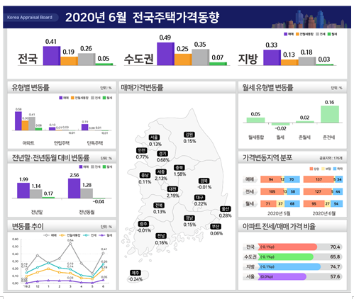 이투데이