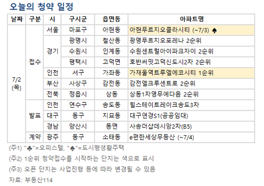 이투데이